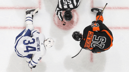 守球员的培 守球员的培